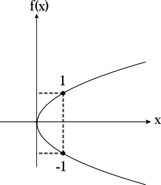 figure Imagenes/Grafica_10.png