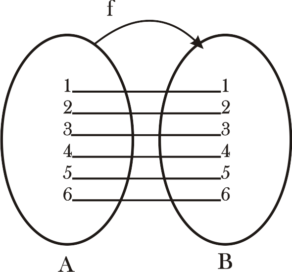 figure Imagenes/Grafica_11.png