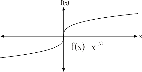 figure Imagenes/Grafica_114.png