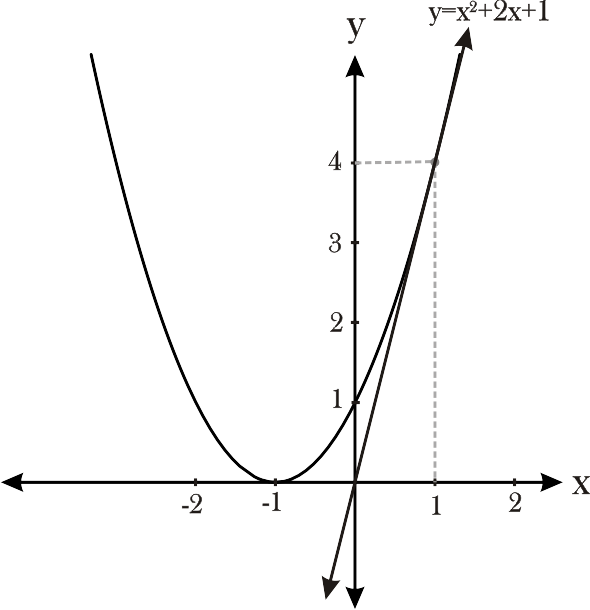 figure Imagenes/Grafica_116.png