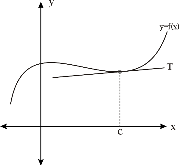 figure Imagenes/Grafica_117.png