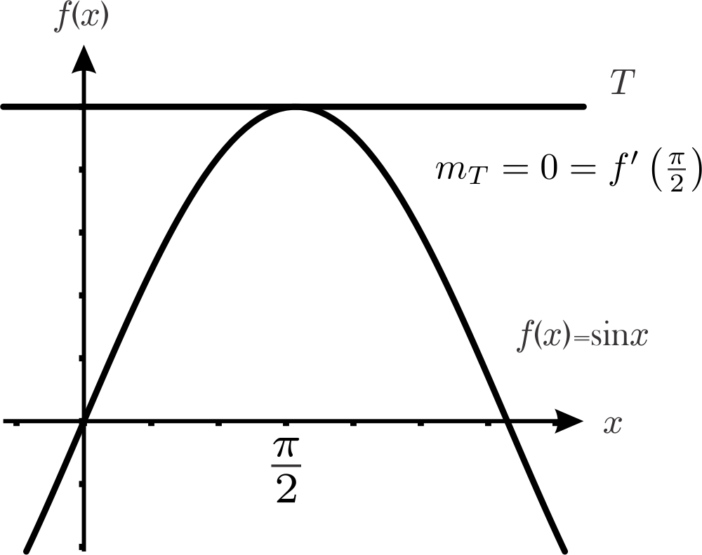 figure Imagenes/Grafica_118.png