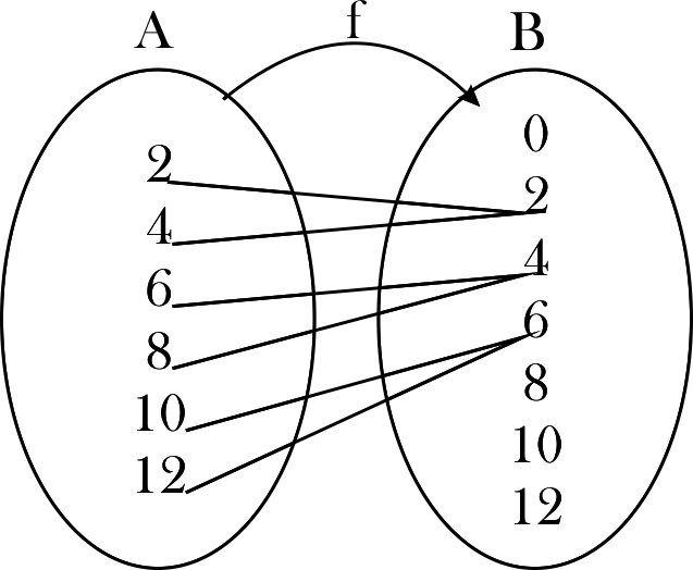 figure Imagenes/Grafica_12.png
