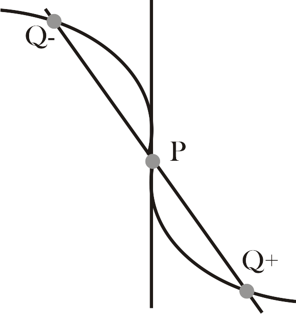 figure Imagenes/Grafica_121.png