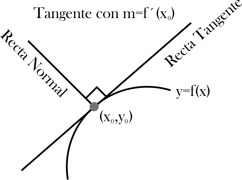 figure Imagenes/Grafica_122.png