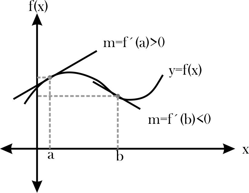 figure Imagenes/Grafica_123.png