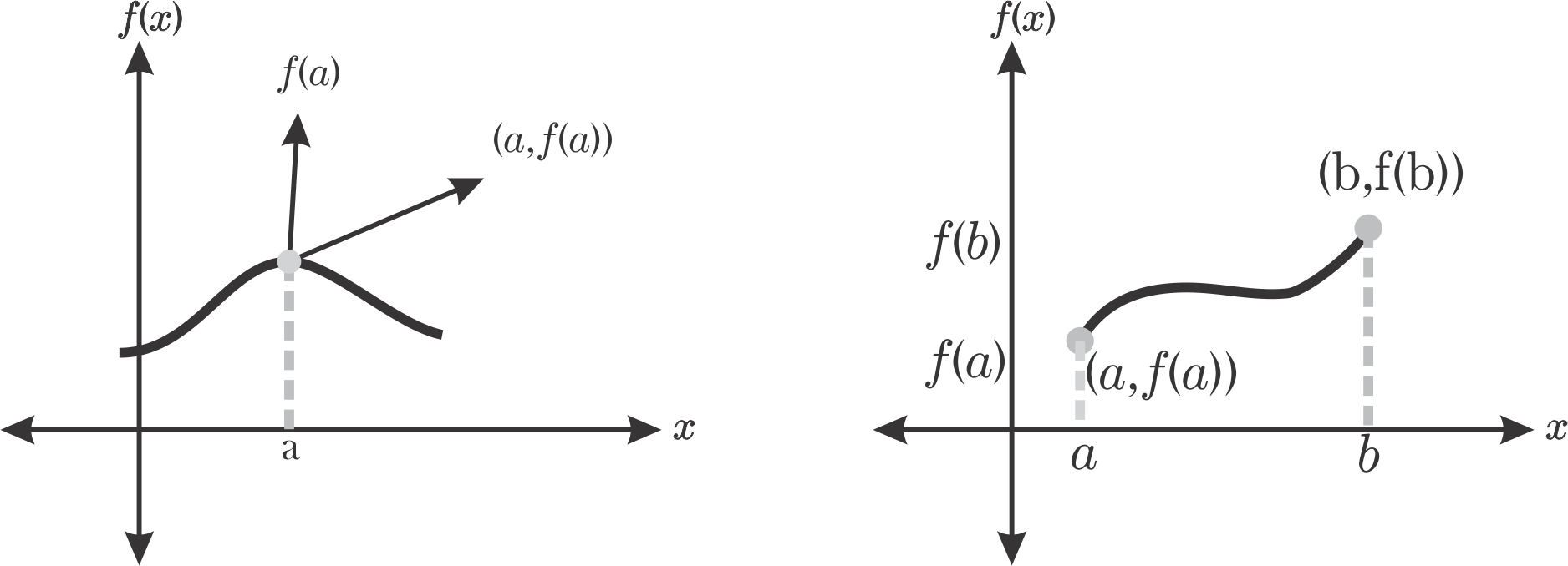 figure Imagenes/Grafica_125.png