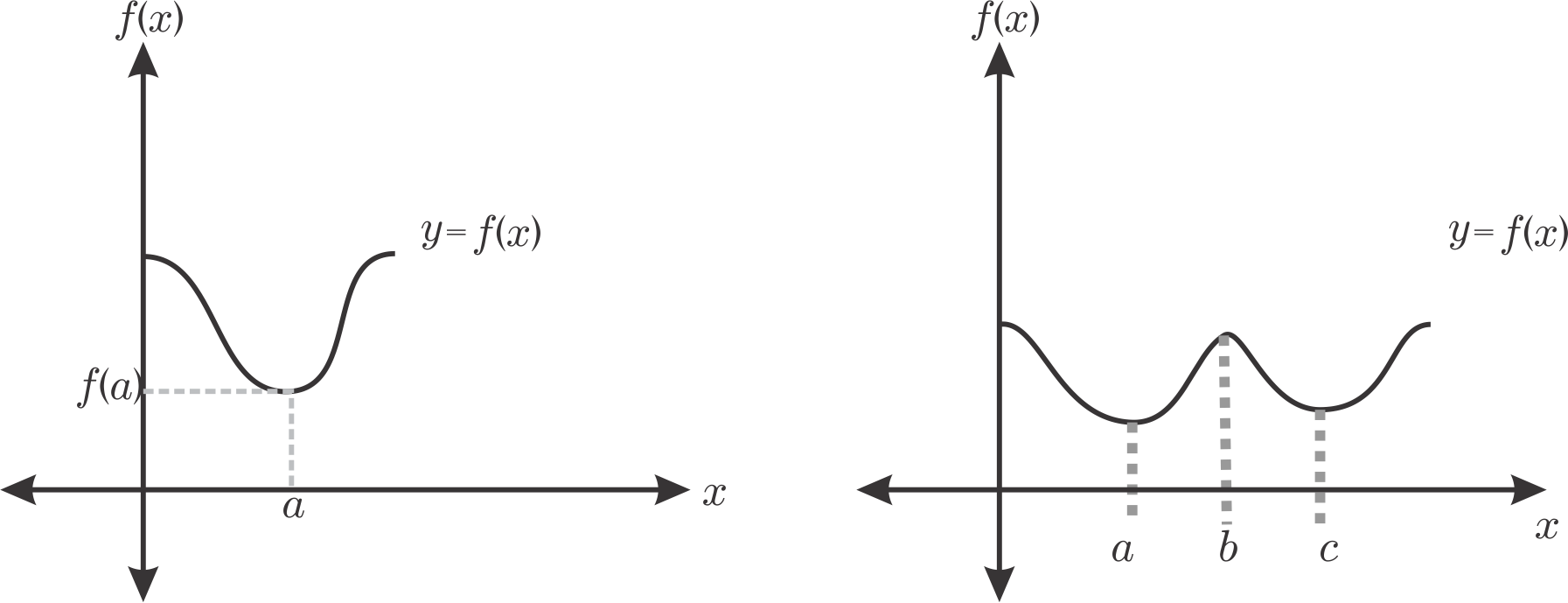 figure Imagenes/Grafica_127.png