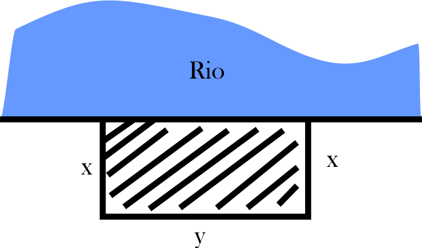figure Imagenes/Grafica_129.png