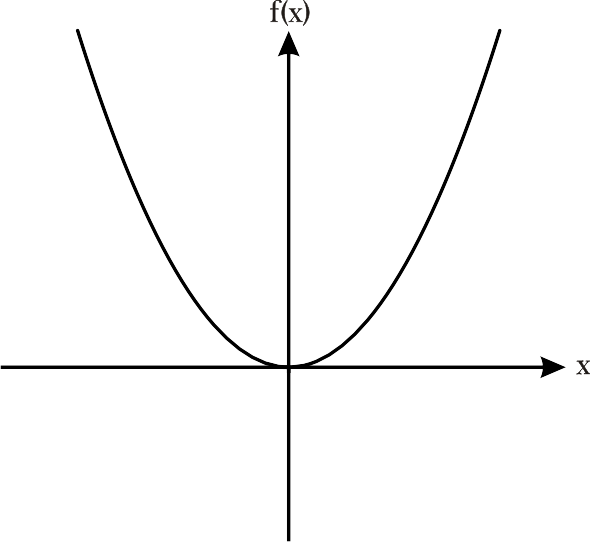 figure Imagenes/Grafica_13.png