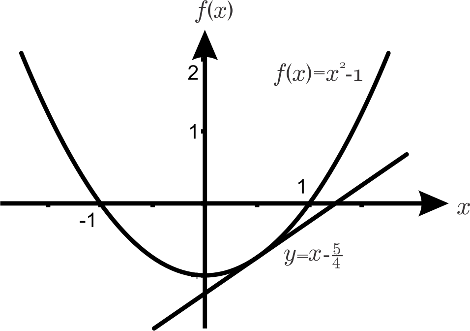 figure Imagenes/Grafica_137.png