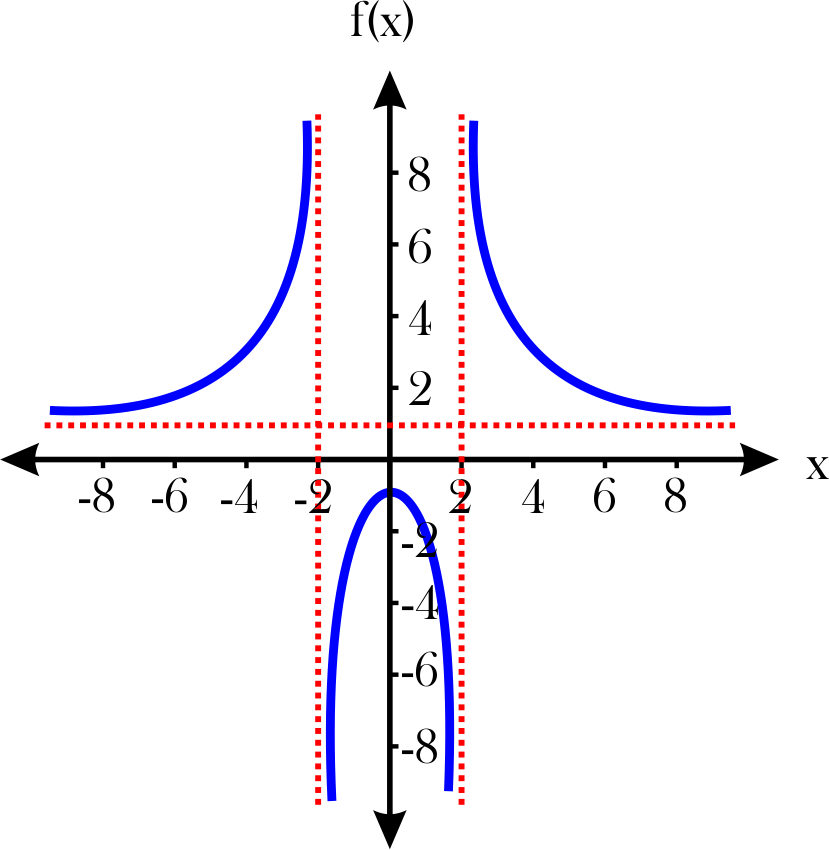 figure Imagenes/Grafica_139.png