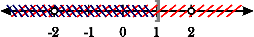 figure Imagenes/Grafica_14.png