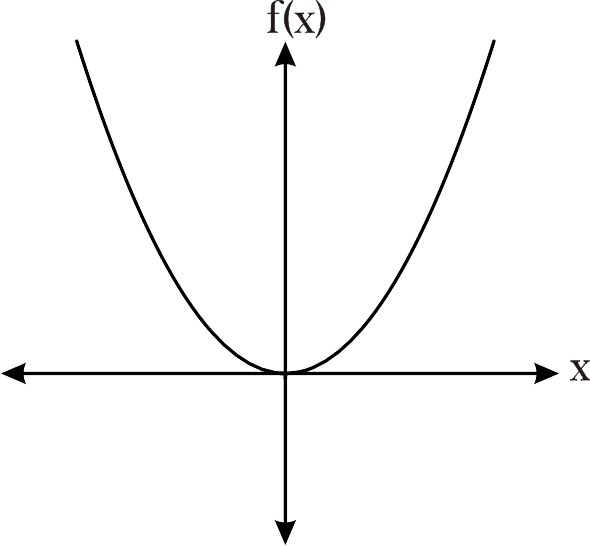 figure Imagenes/Grafica_15.png