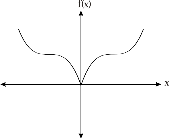 figure Imagenes/Grafica_16.png