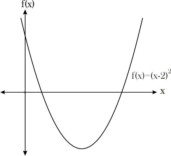 figure Imagenes/Grafica_18.png