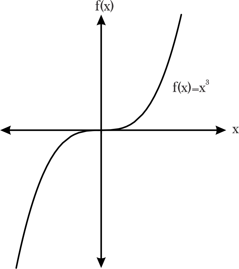 figure Imagenes/Grafica_19.png