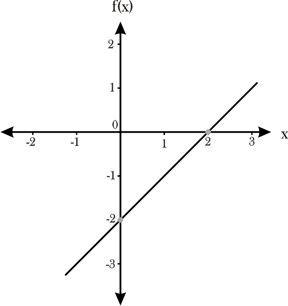 figure Imagenes/Grafica_24.png