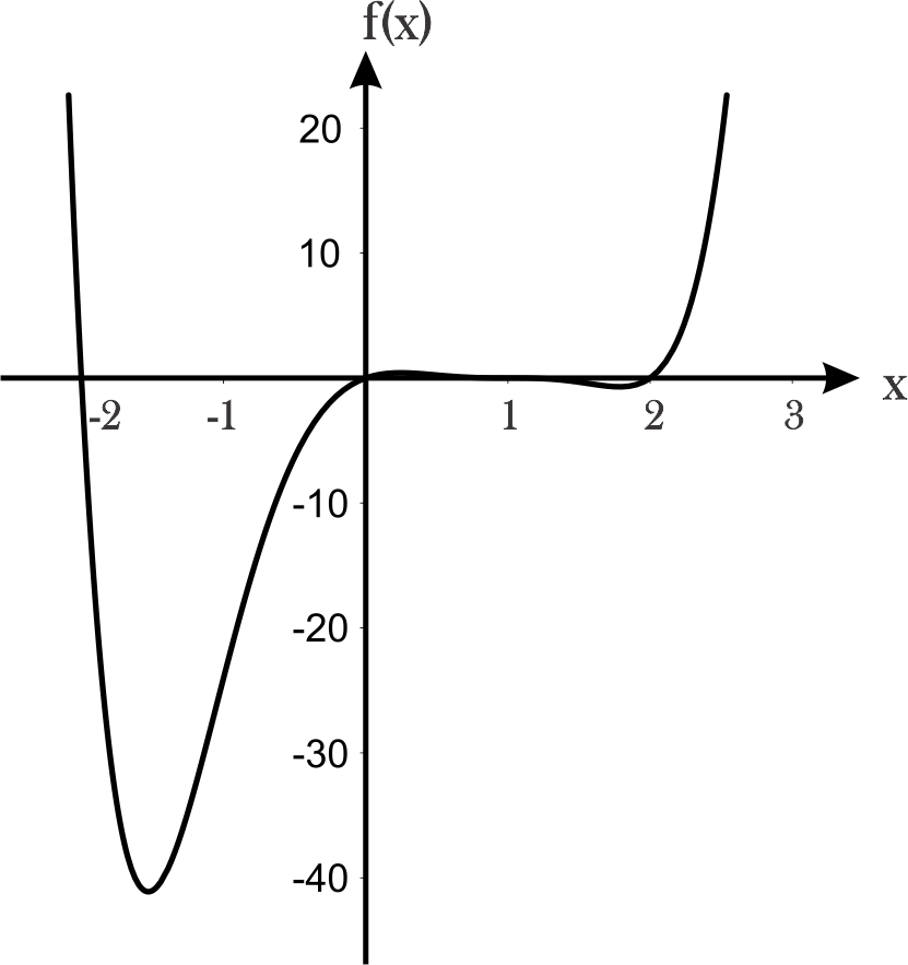 figure Imagenes/Grafica_26B.png