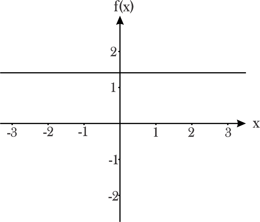 figure Imagenes/Grafica_26C.png