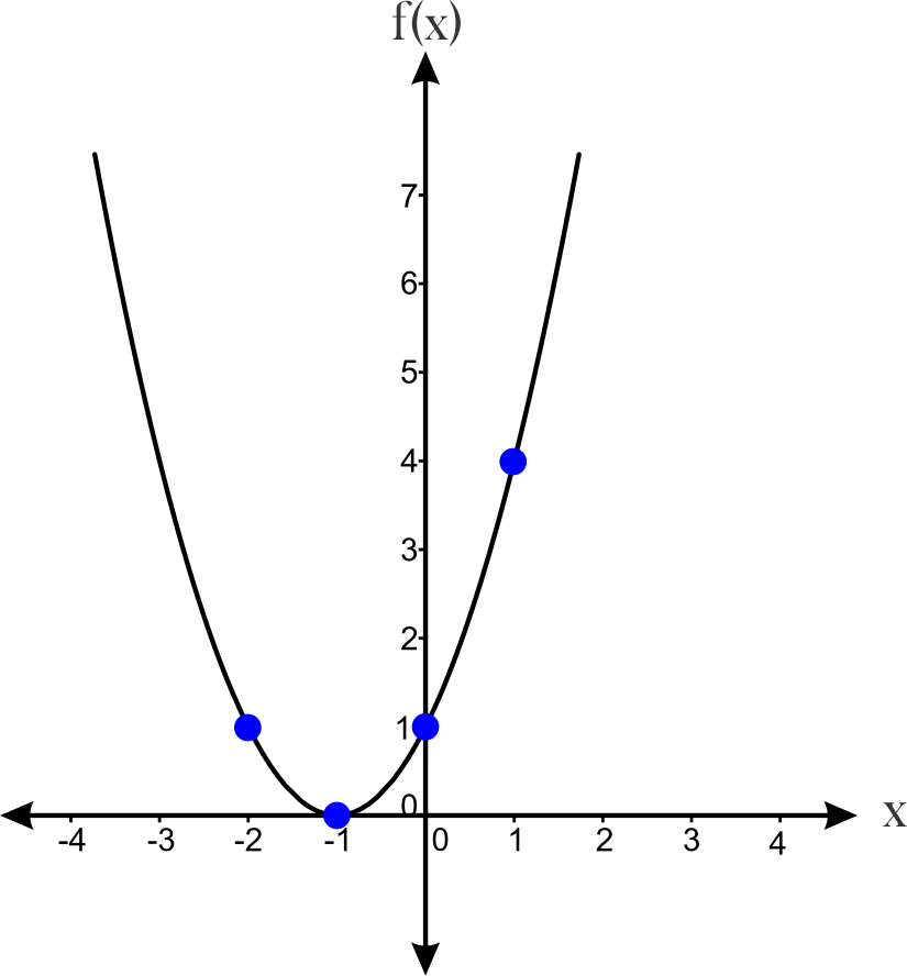 figure Imagenes/Grafica_27.png