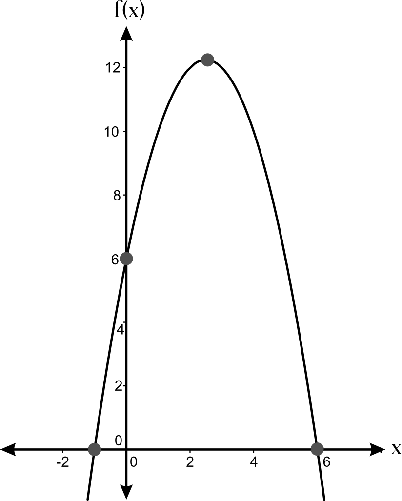 figure Imagenes/Grafica_28.png
