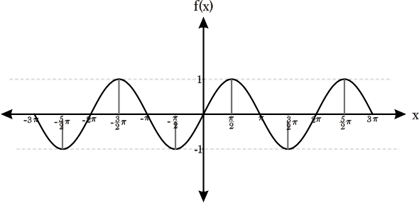 figure Imagenes/Grafica_31.png