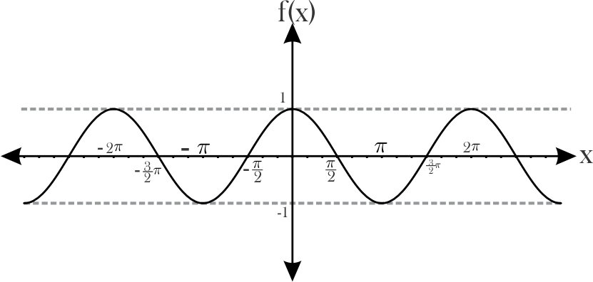 figure Imagenes/Grafica_33.png