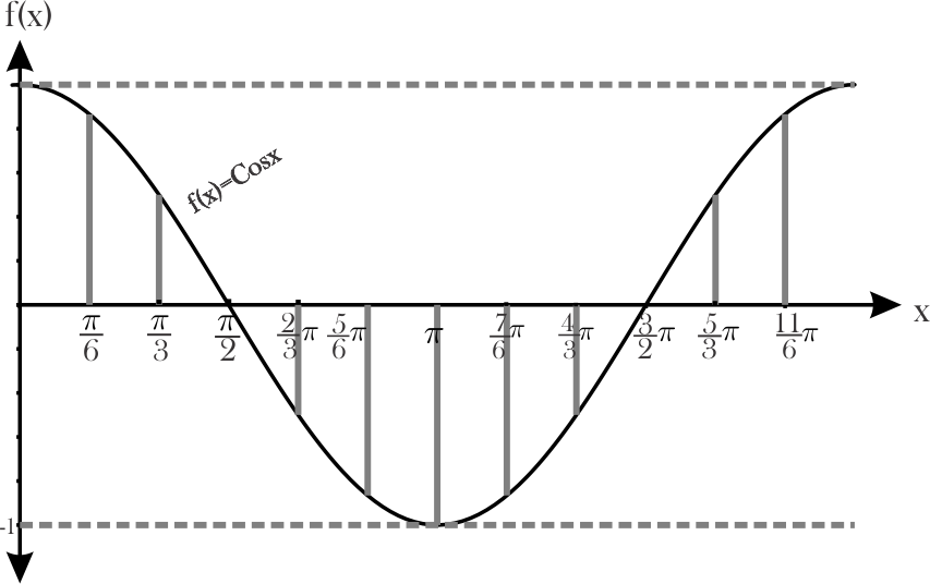figure Imagenes/Grafica_34.png