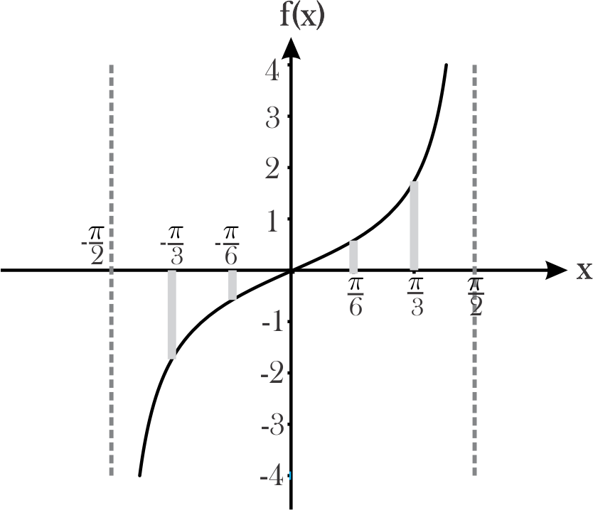 figure Imagenes/Grafica_35.png