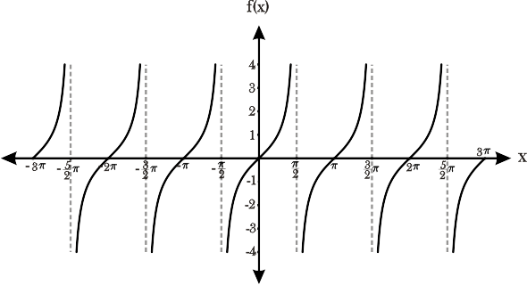 figure Imagenes/Grafica_36.png