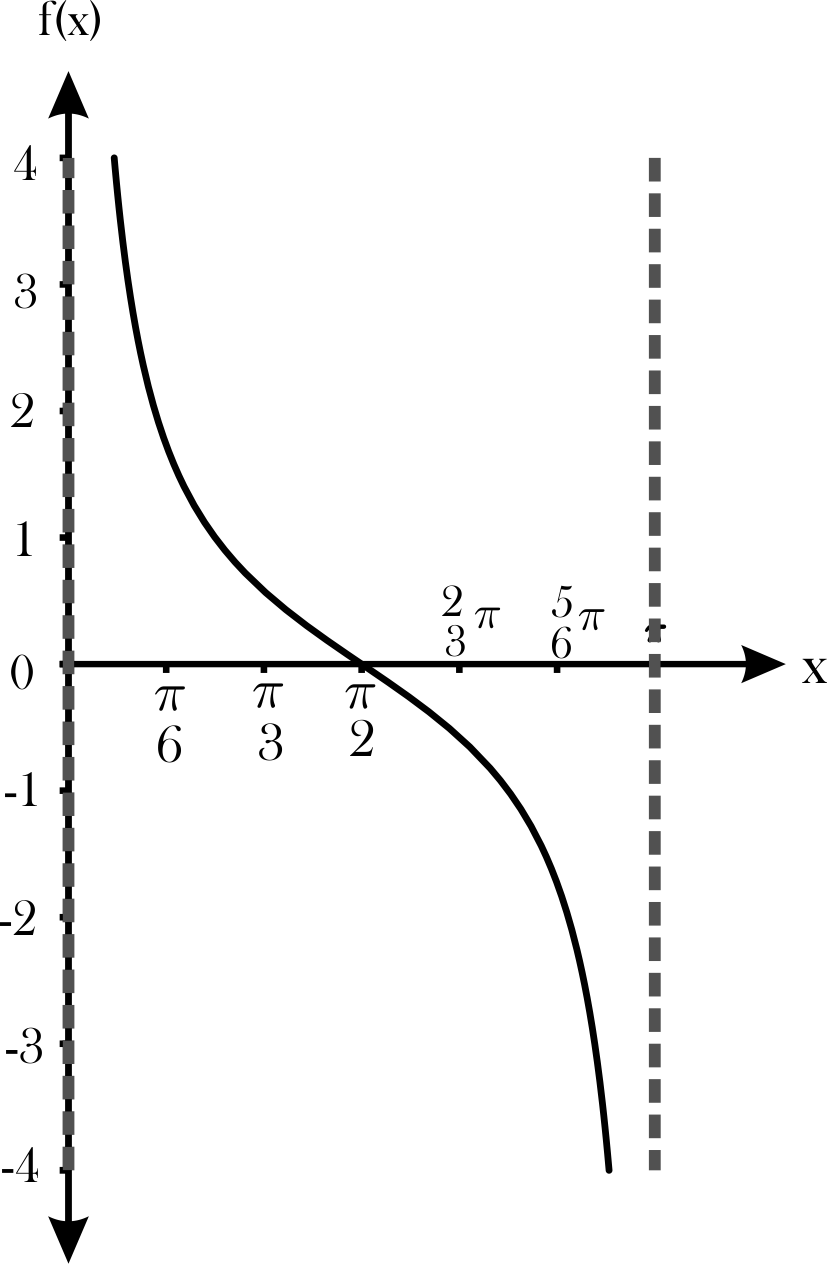 figure Imagenes/Grafica_40.png