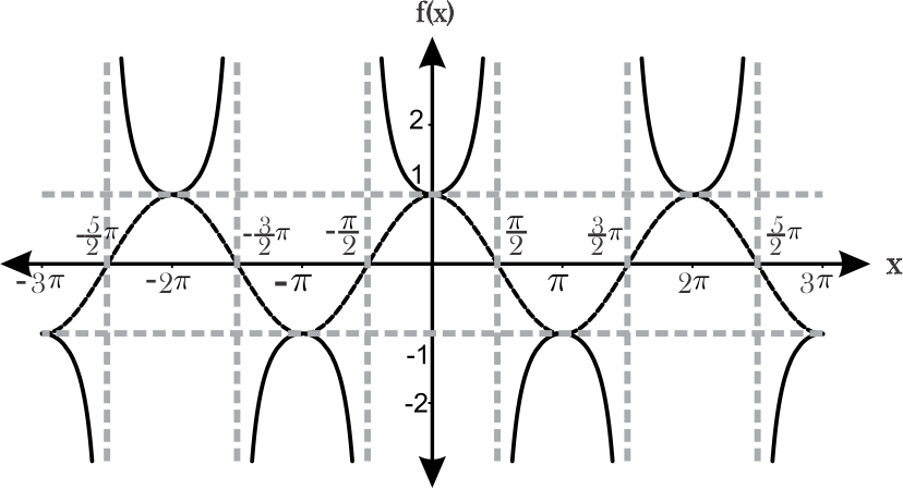 figure Imagenes/Grafica_42.png