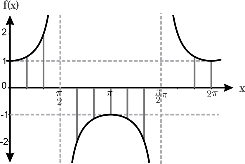 figure Imagenes/Grafica_43.png