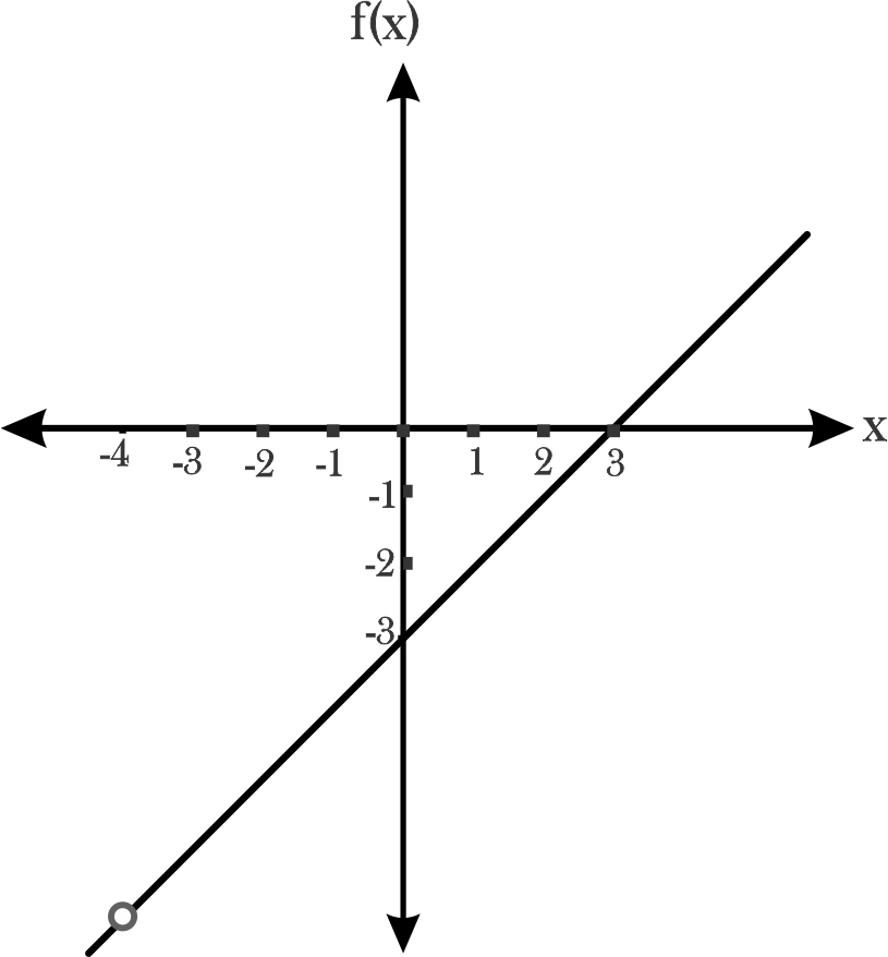figure Imagenes/Grafica_50.png