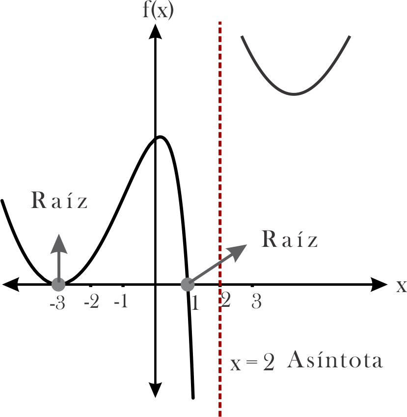 figure Imagenes/Grafica_52.png