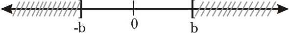 figure Imagenes/Grafica_55B.png