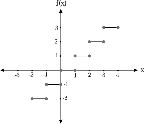 figure Imagenes/Grafica_56.png
