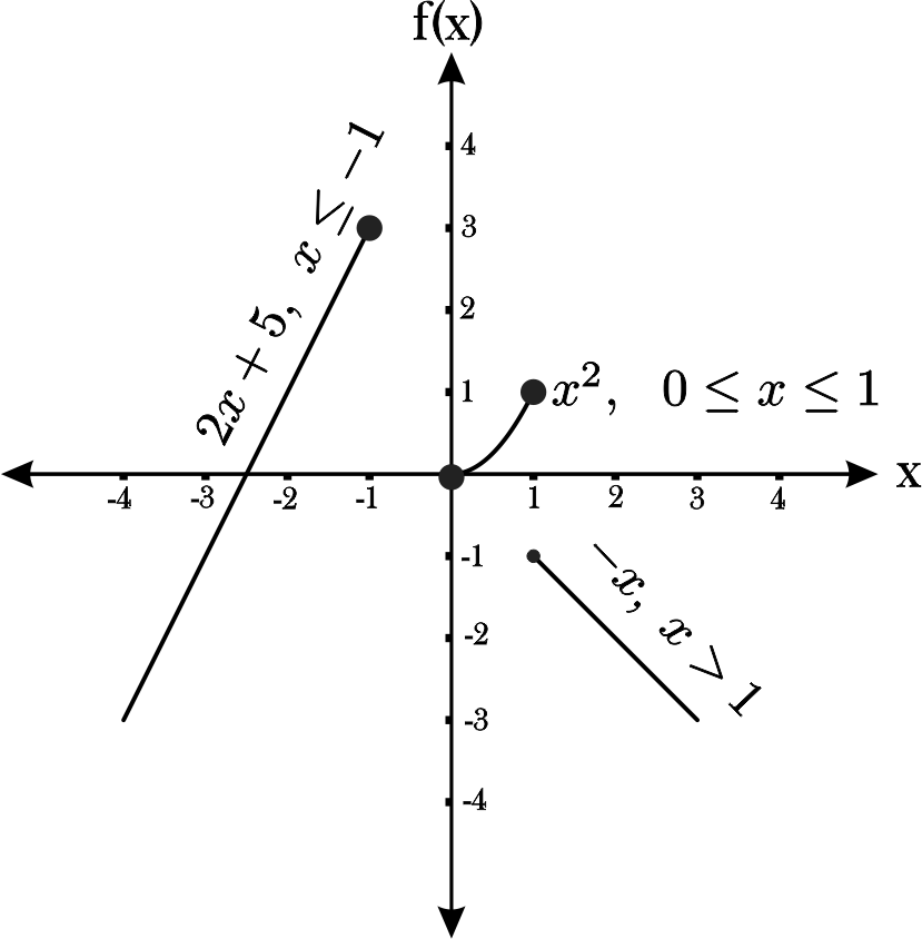 figure Imagenes/Grafica_57.png