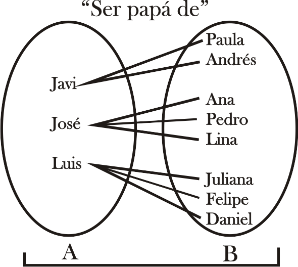 figure Imagenes/Grafica_6.png