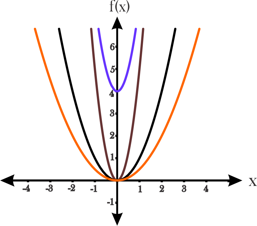 figure Imagenes/Grafica_61.png