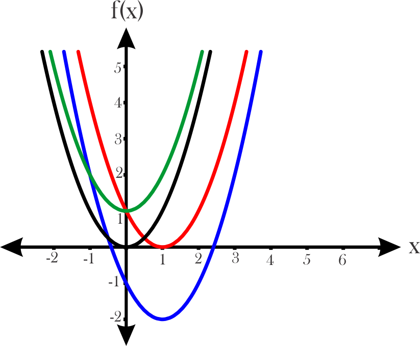 figure Imagenes/Grafica_62.png