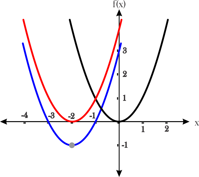 figure Imagenes/Grafica_63.png