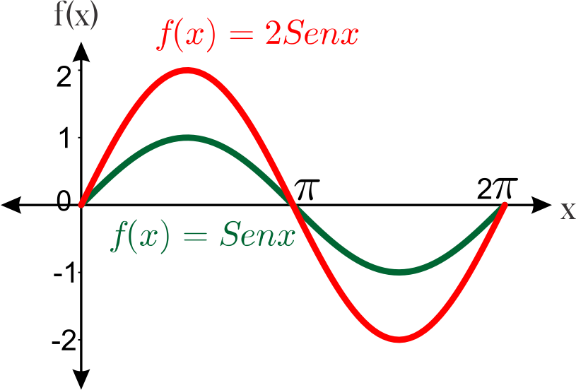 figure Imagenes/Grafica_64.png