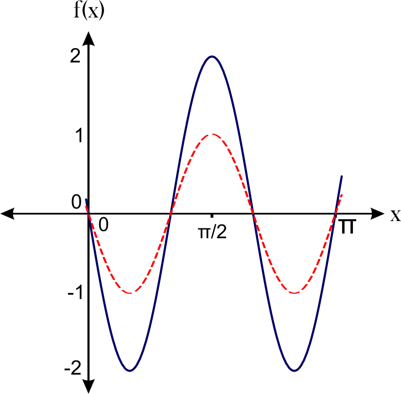 figure Imagenes/Grafica_67.png