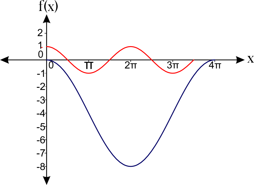 figure Imagenes/Grafica_68.png