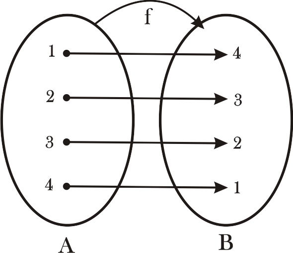 figure Imagenes/Grafica_7.png
