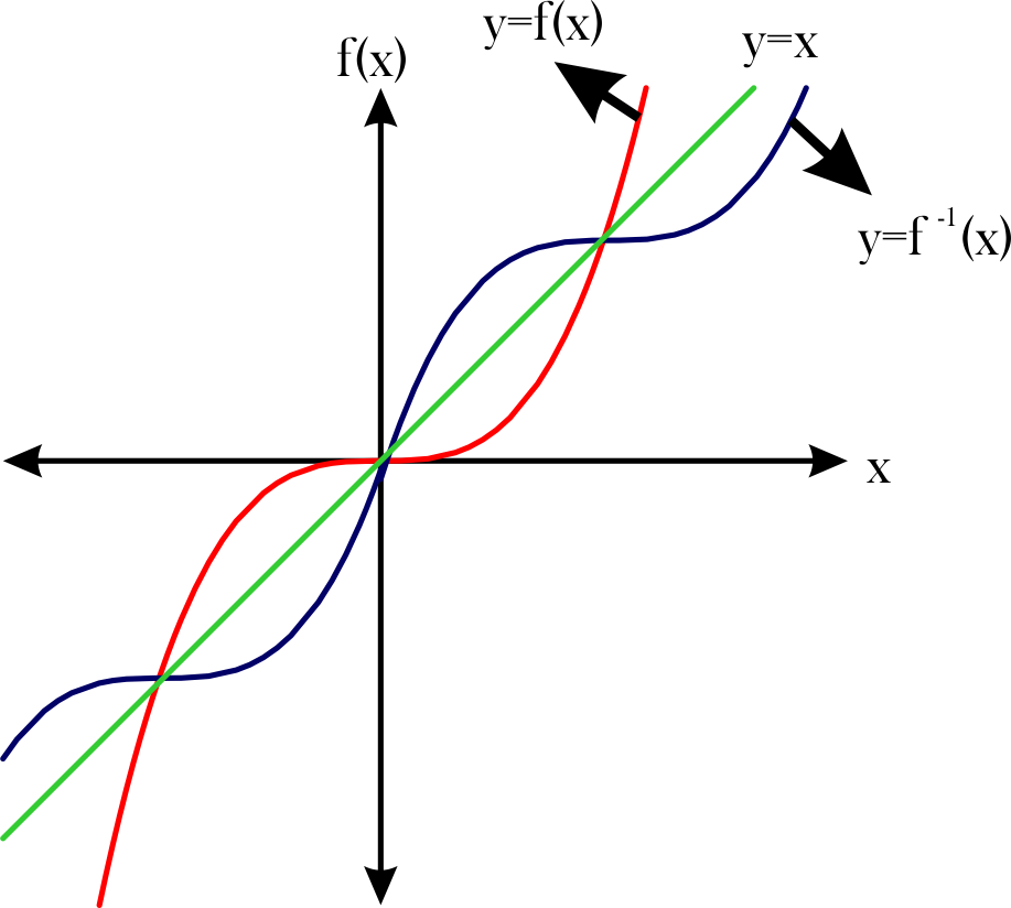 figure Imagenes/Grafica_75.png