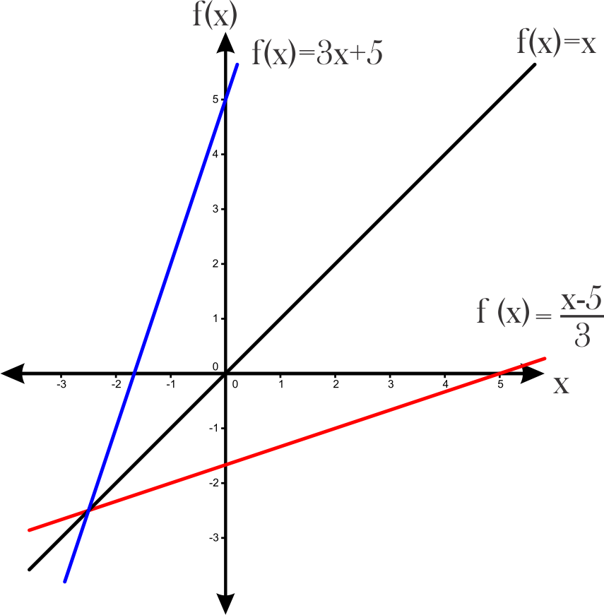 figure Imagenes/Grafica_76.png