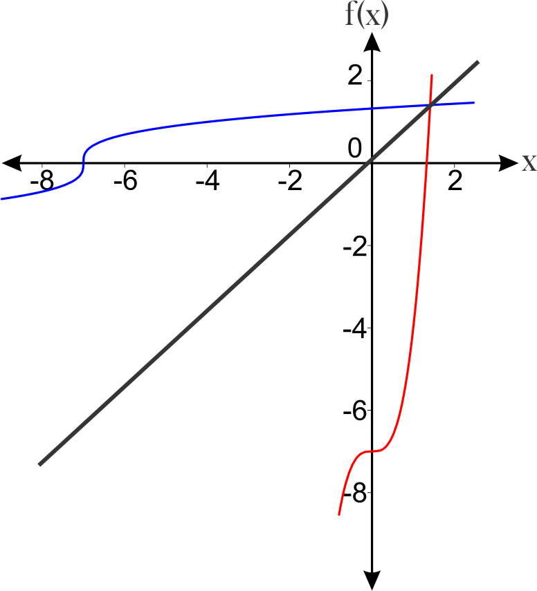 figure Imagenes/Grafica_77.png